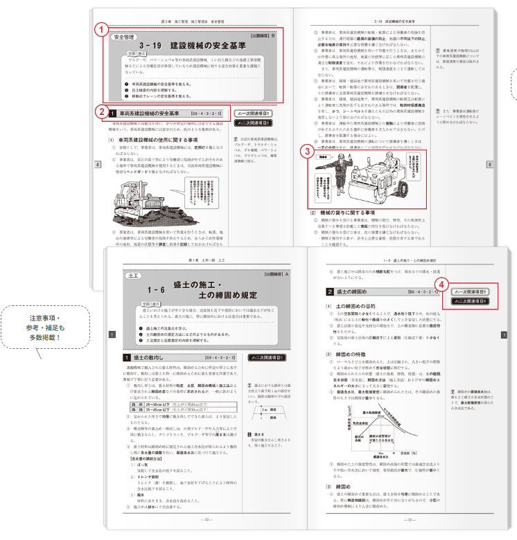 日建学院一次検定テキスト