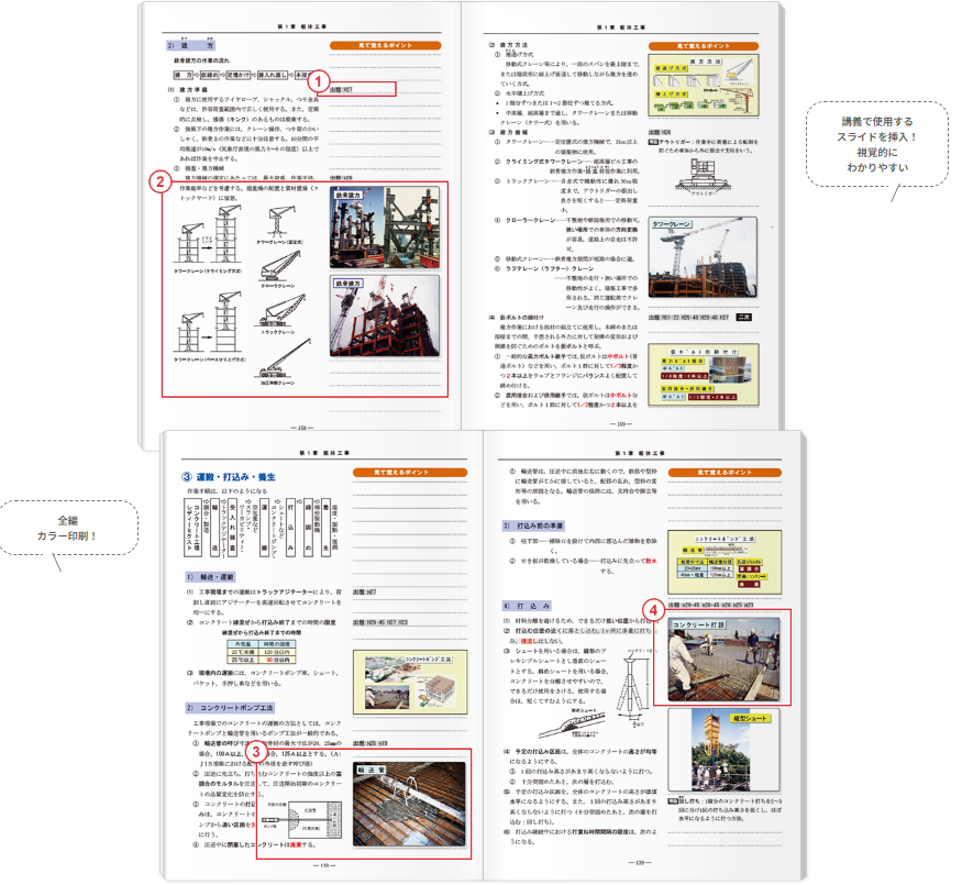 建築施工管理技士テキストサンプル