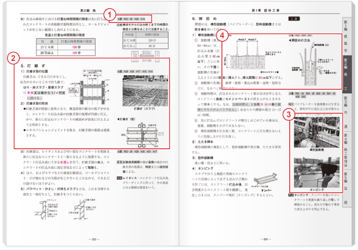 1級建築施工管理技士の二次試験対策通信講座おすすめランキング～働きながら取るならココだ～ | 通信講座リサーチ.com