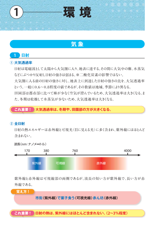 1級管工事施工管理技士の二次対策通信講座ランキング～働きながら合格する、記述式を突破できる講座～ | 通信講座リサーチ.com