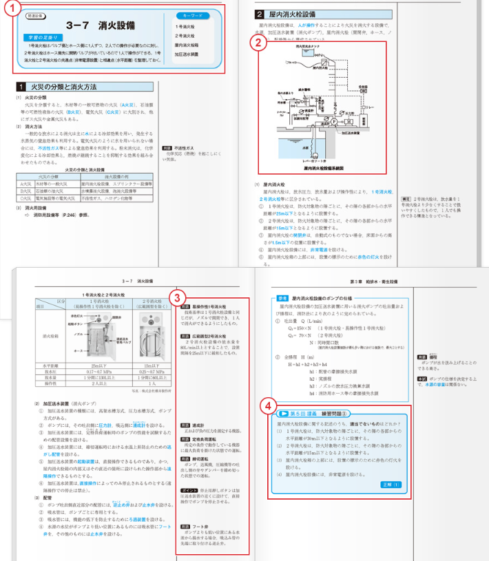 日建学院、管工事施工管理テキストサンプル