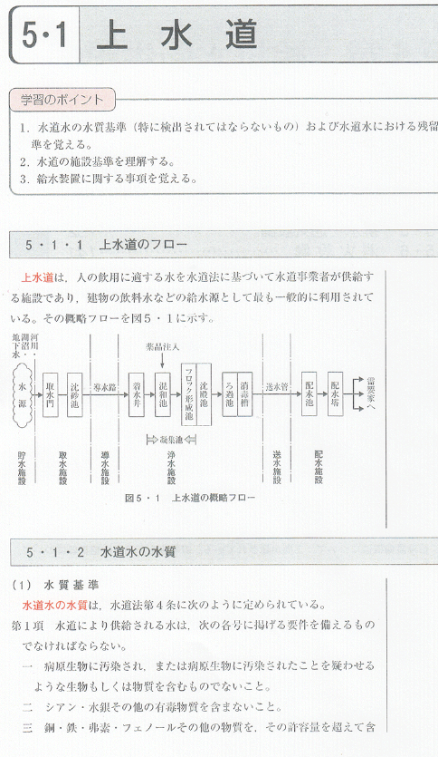 JTEXテキストサンプル