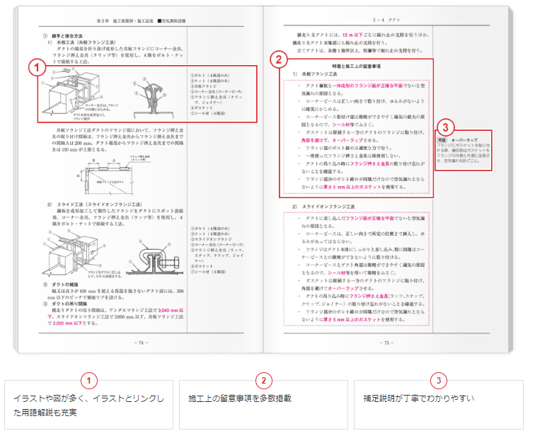 1級管工事二次テキストサンプル