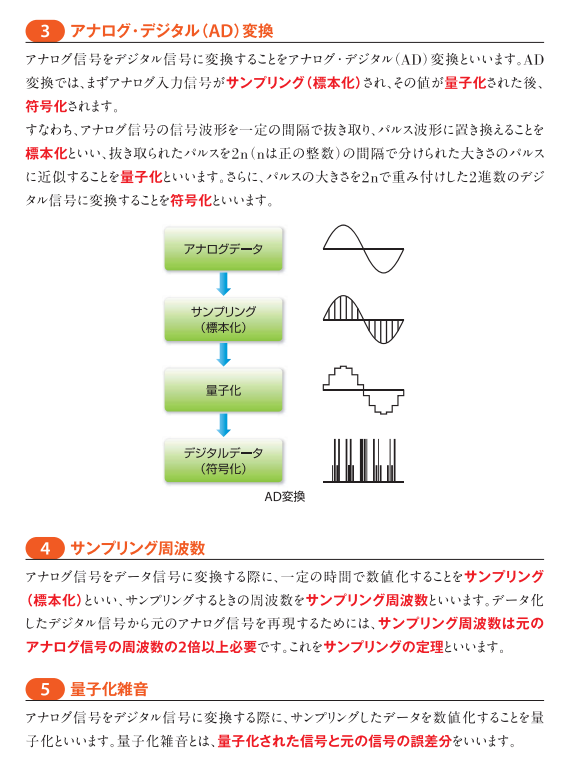 SAT電気通信工事施工管理技士テキストサンプル