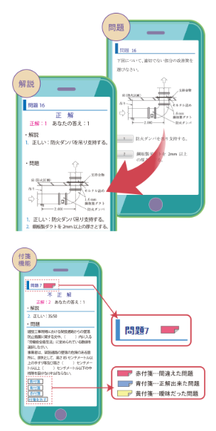 二次トレサンプル