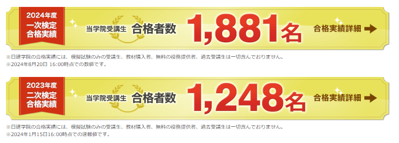 日建学院1級土木施工管理技士合格実績