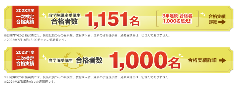 日建学院1級建築施工管理技士合格実績