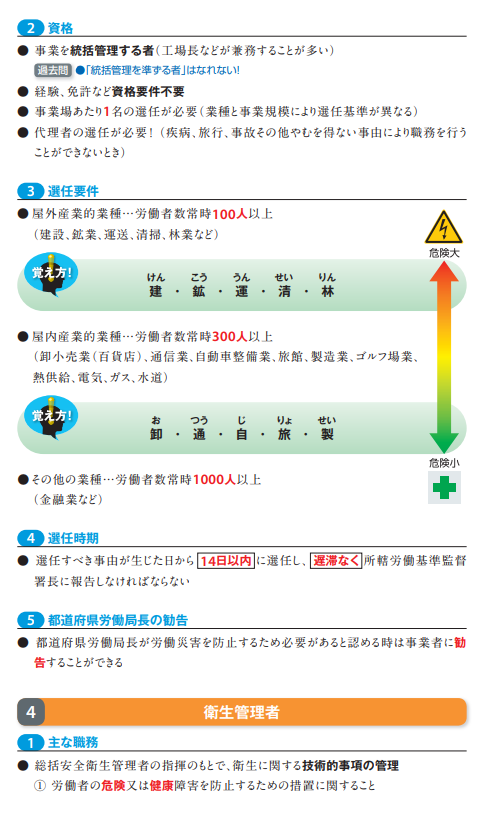 13社徹底比較】第1種衛生管理者の通信講座、オンライン講習会おすすめランキング～どこがいい！！！～ | 通信講座リサーチ.com