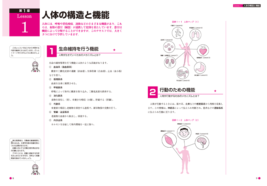 ユーキャン衛生管理者講座テキストサンプル