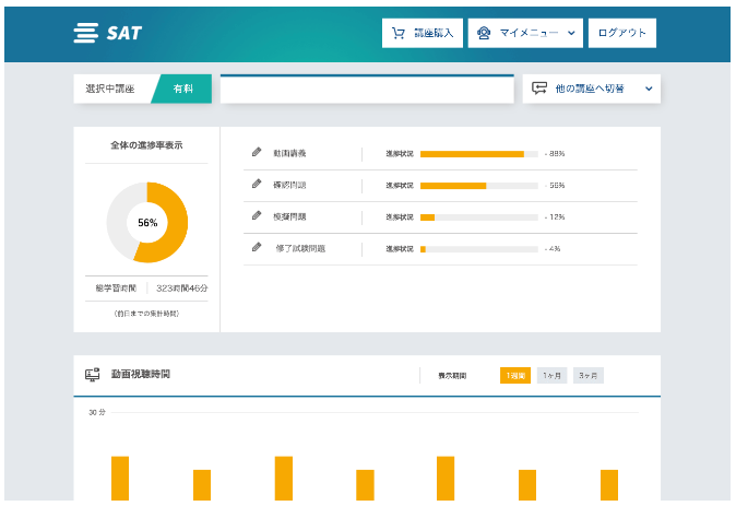 SATの学習状況管理機能