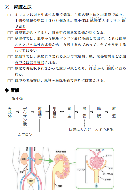 アガルート衛生管理者講座テキストサンプル1