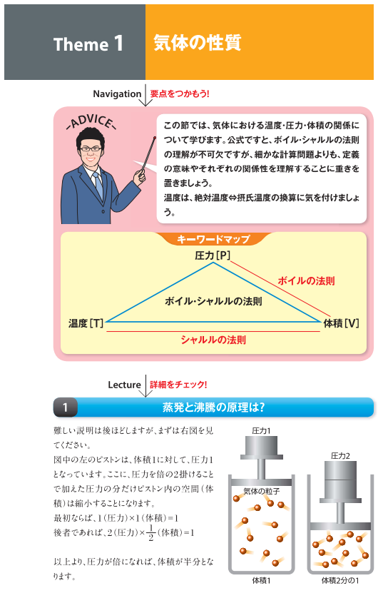 SAT【甲4類、乙4類、乙6類】の消防設備士の特徴と合格者の勉強法、他社との比較、メリット、デメリットは？ | 通信講座リサーチ.com