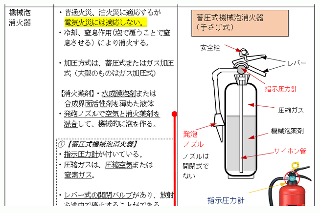 みのおか式テキストサンプル