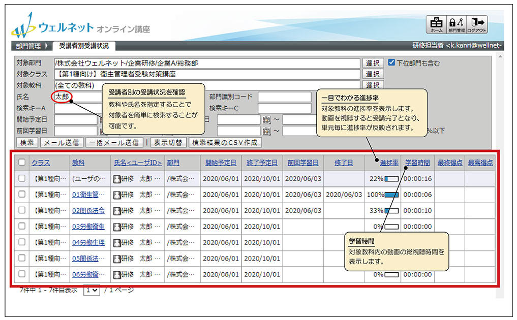 ウェルネット【第1種＆第2種】衛生管理者！合格者の勉強法研究、どんな特徴があり、どう講座を使うのが正解か、メリット、デメリット | 通信講座 リサーチ.com