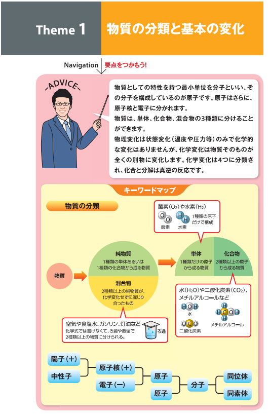 SATテキストサンプル1