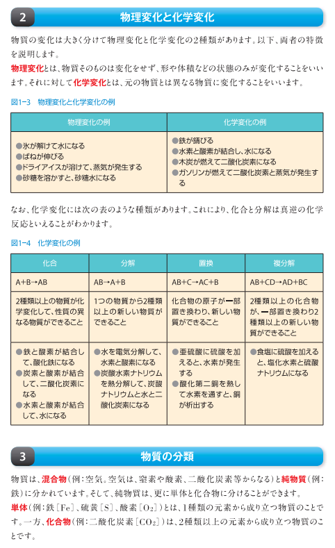 15社徹底比較】危険物取扱者【乙4】の通信講座、オンライン講習会おすすめランキング | 通信講座リサーチ.com