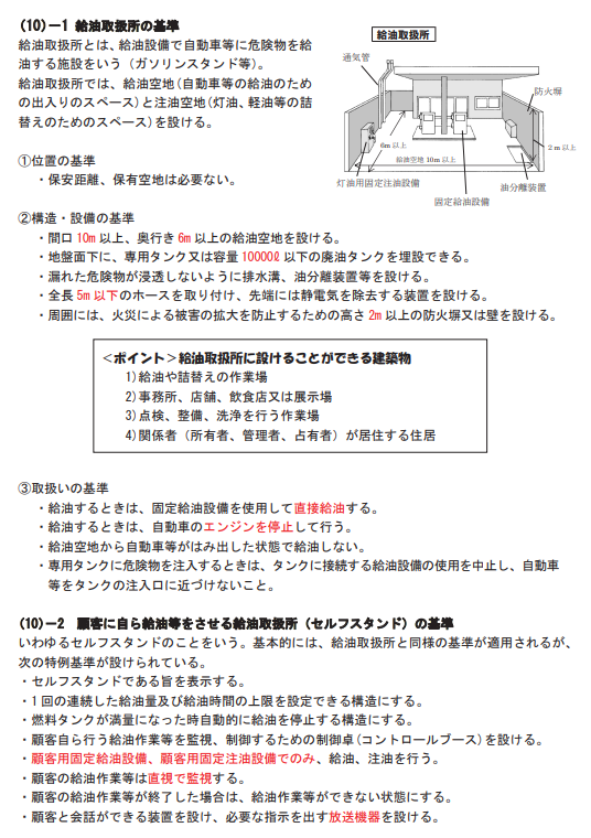 これだけノートサンプル