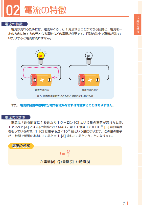 電気の基礎テキストサンプル1