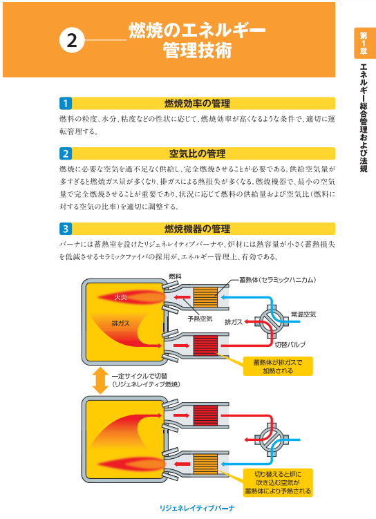 SAT熱分野テキストサンプル1