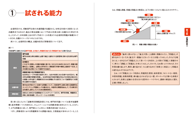 テキストサンプル