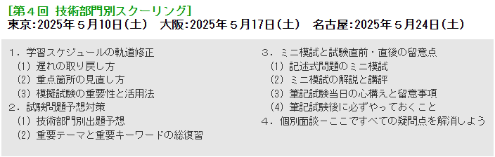 4回スクーリング内容