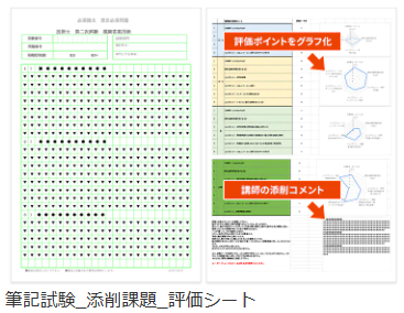 添削課題評価シート